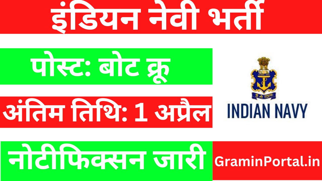 Indian Navy Vacancy 2025