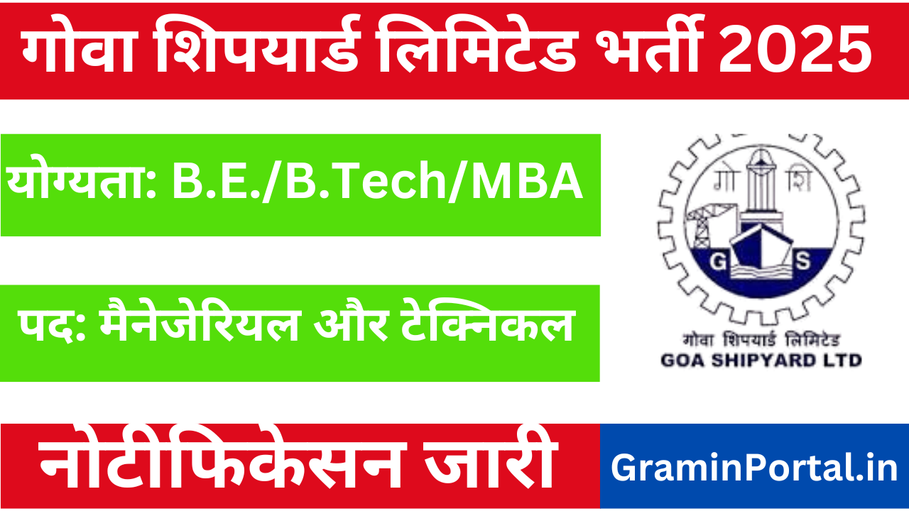 Goa Shipyard Ltd. Requirement 2025