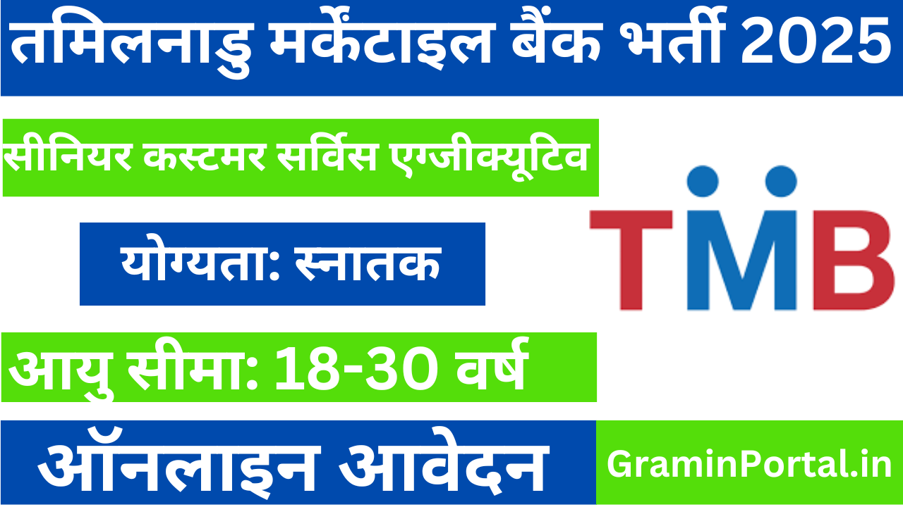 TMB Bank Recruitment 2025