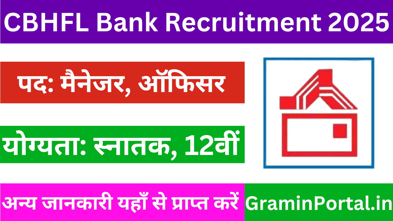 CBHFL Bank Recruitment 2025