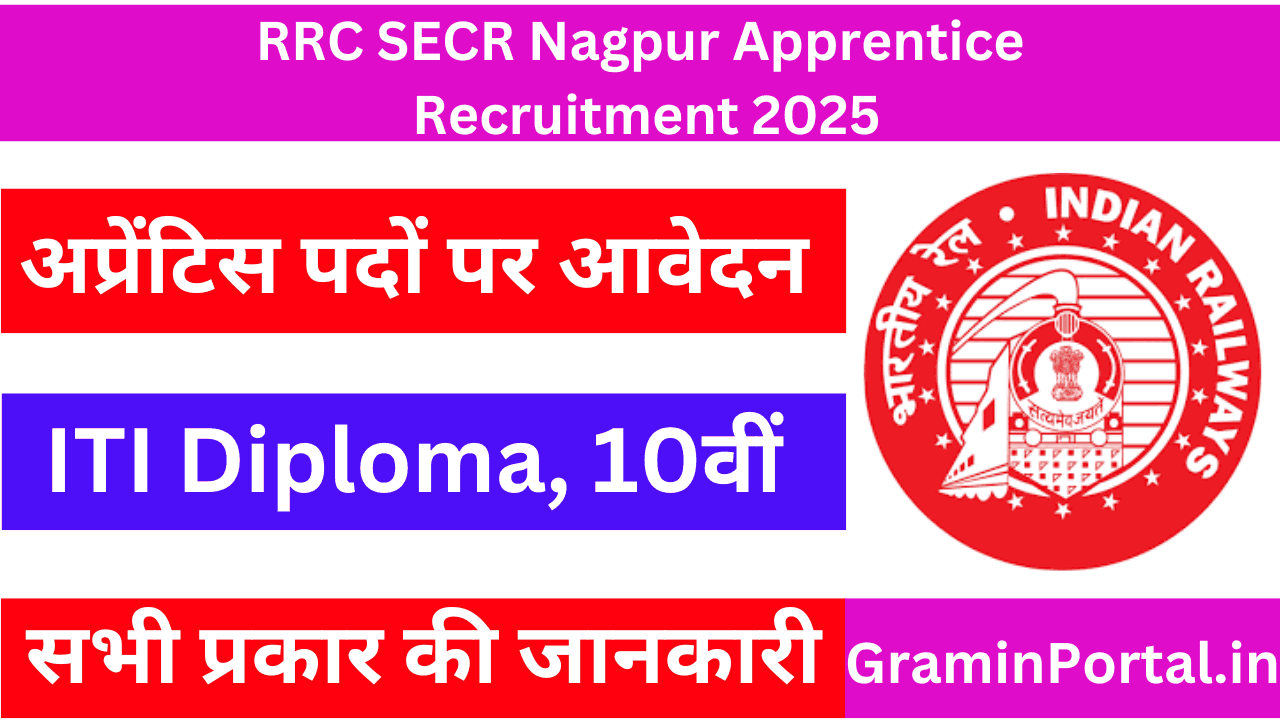 RRC SECR Nagpur Apprentice Recruitment 2025